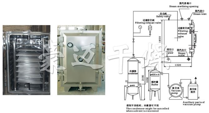FZG/YZG方形、圓形靜態(tài)真空干燥機(jī)結(jié)構(gòu)示意圖