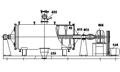 耙式真空干燥機(jī)示意圖